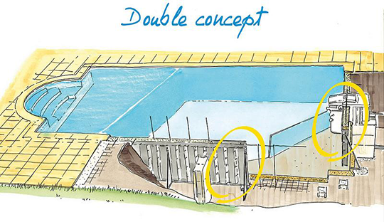 amenagement exterieur Bouches-du-Rhone-renovation de piscines PACA-paysagiste Arles-pose de liner Camargue-entretien de jardin Alpilles